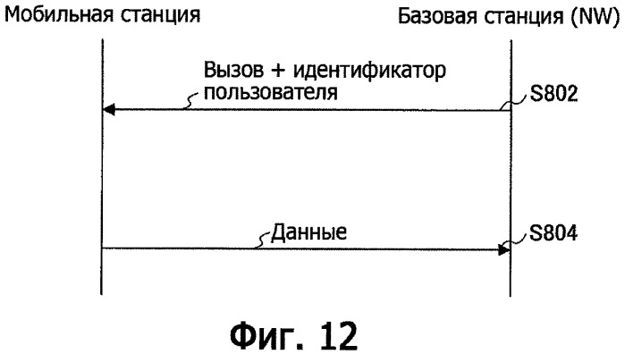 Передатчик, приемник и способ связи (патент 2428815)