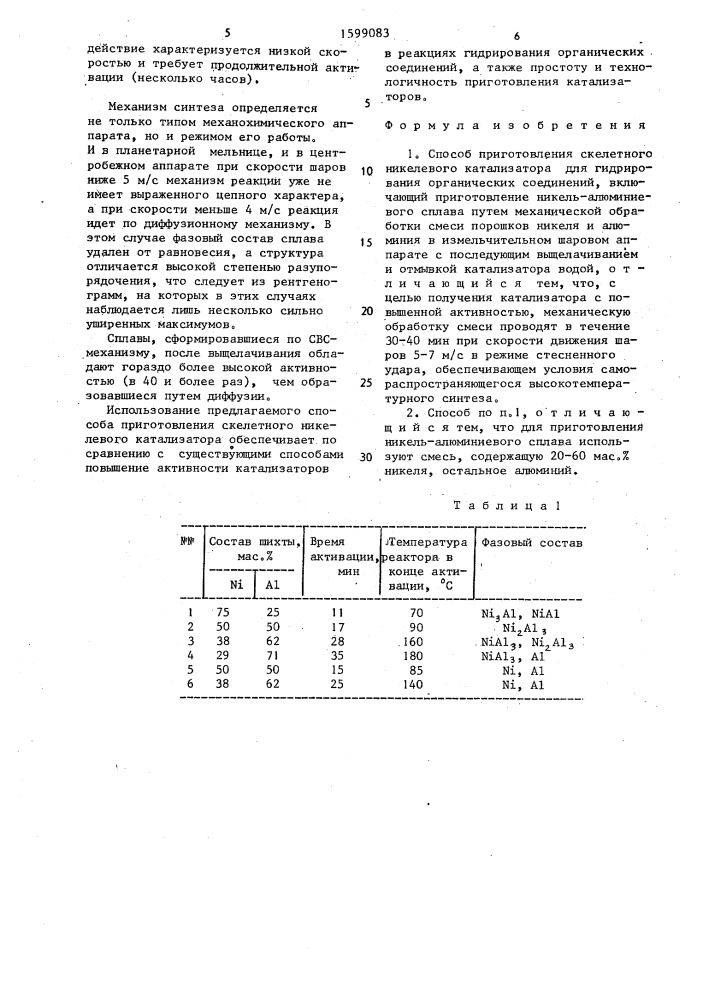 Способ приготовления скелетного никелевого катализатора для гидрирования органических соединений (патент 1599083)