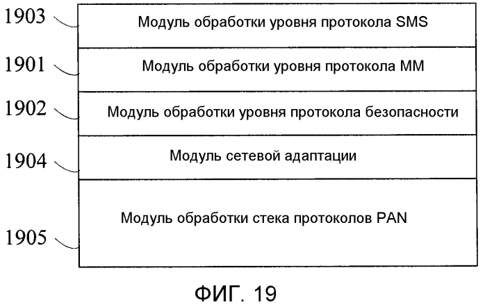 Система радиосвязи, устройство мтс и шлюз (патент 2552193)