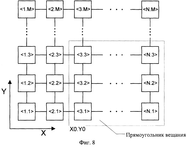 Модуль для передачи и вещания сообщений в матричном коммутаторе (патент 2249848)