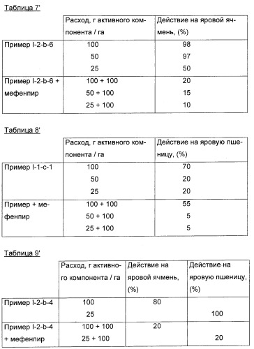 2,4,6-фенилзамещенные циклические кетоенолы (патент 2353615)