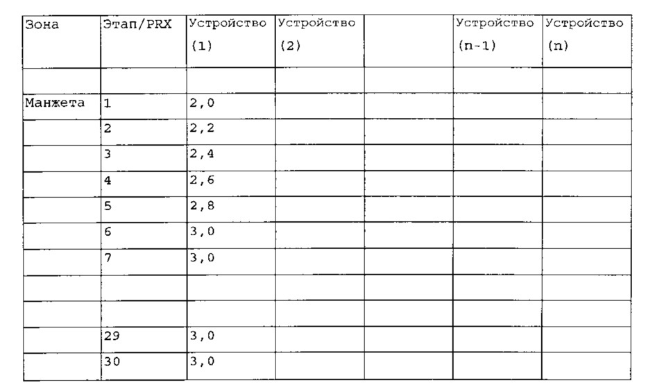 Упрощенные система и способ управления подачей множества нитей, при постоянных натяжении и/или скорости, к текстильной машине (патент 2614611)