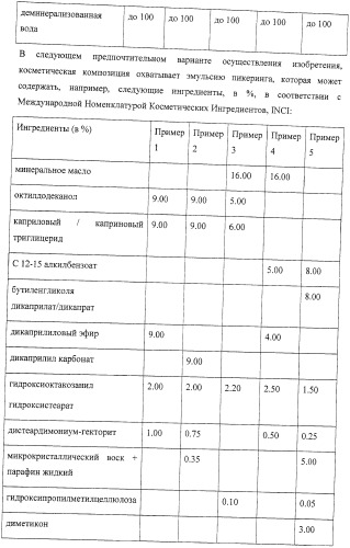 Микроорганизмы, ингибирующие образование неприятного подмышечного запаха (патент 2459864)