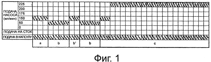 Способ заваривания чайных листьев, содержащихся в капсуле (патент 2552985)