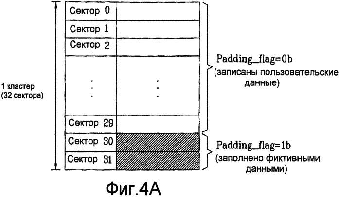 Оптический диск однократной записи и способ и устройство для управления информацией на нем (патент 2352000)