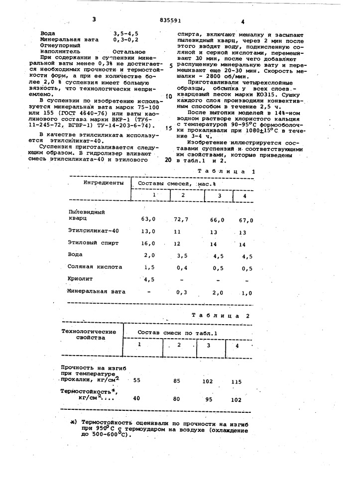 Огнеупорная суспензия для литейныхкерамических форм (патент 835591)