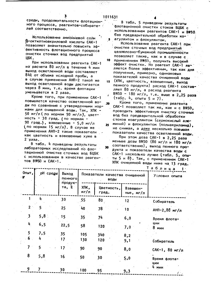 Аммониевая соль @ -октилтиоакриловой кислоты в качестве реагента-собирателя при флотационной очистке сточных вод (патент 1011631)