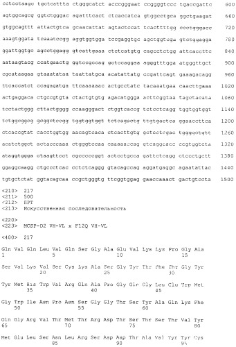 Pscaxcd3, cd19xcd3, c-metxcd3, эндосиалинxcd3, epcamxcd3, igf-1rxcd3 или fap-альфаxcd3 биспецифическое одноцепочечное антитело с межвидовой специфичностью (патент 2547600)