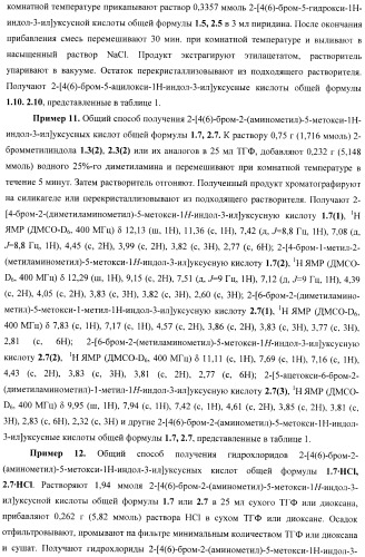 Замещенные [4(6)-бром-5-гидрокси-1н-индол-3-ил]уксусные кислоты и их эфиры, фокусированная библиотека, противовирусный препарат и фармацевтическая композиция (патент 2393149)