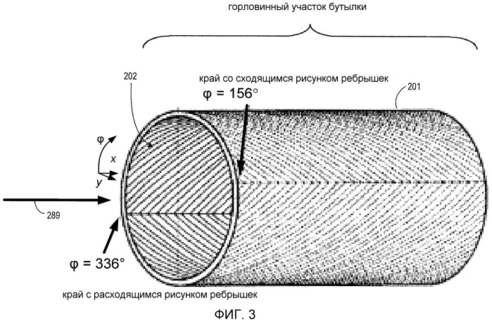 Управление размерами пузырьков в газированной жидкости (патент 2544818)