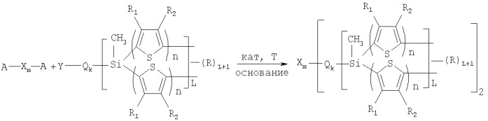 Разветвленные олигоарилсиланы и способ их получения (патент 2396290)
