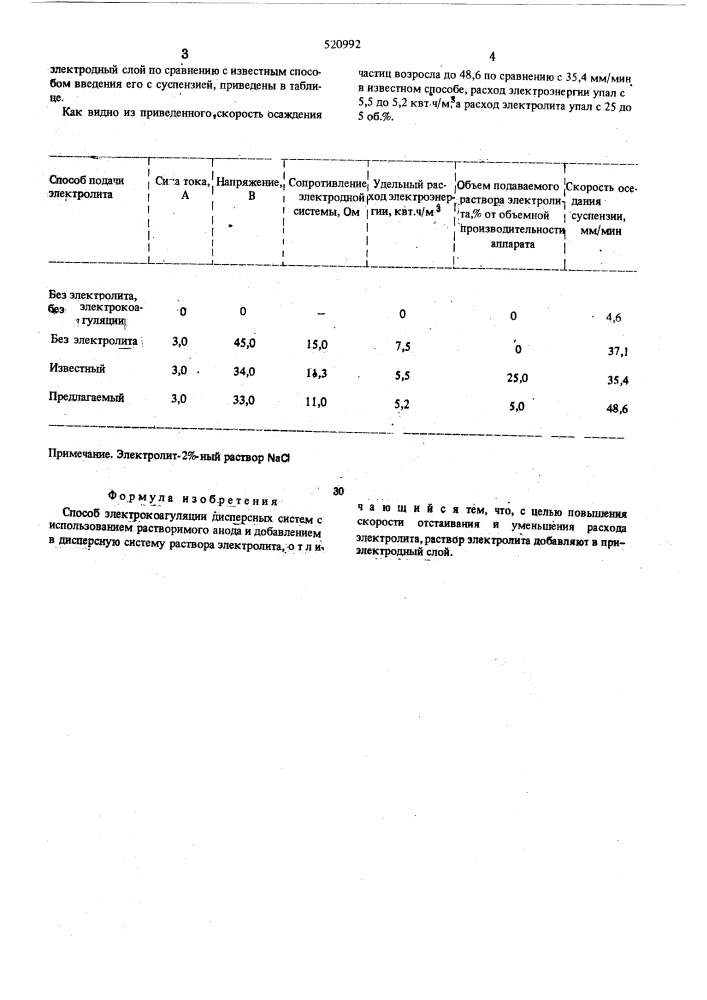 Способ электрокоагуляции дисперсных систем (патент 520992)