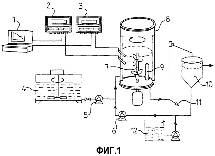 Способ биологической очистки сточных вод с использованием частиц-носителей биопленки (патент 2274609)