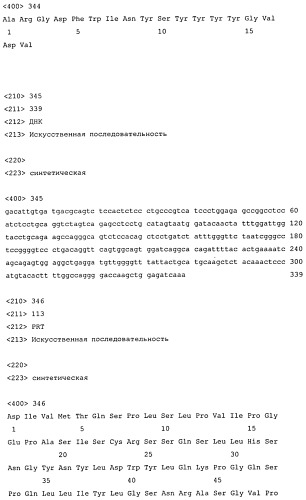 Высокоаффинные человеческие антитела к человеческому ангиопоэтину-2 (патент 2545399)