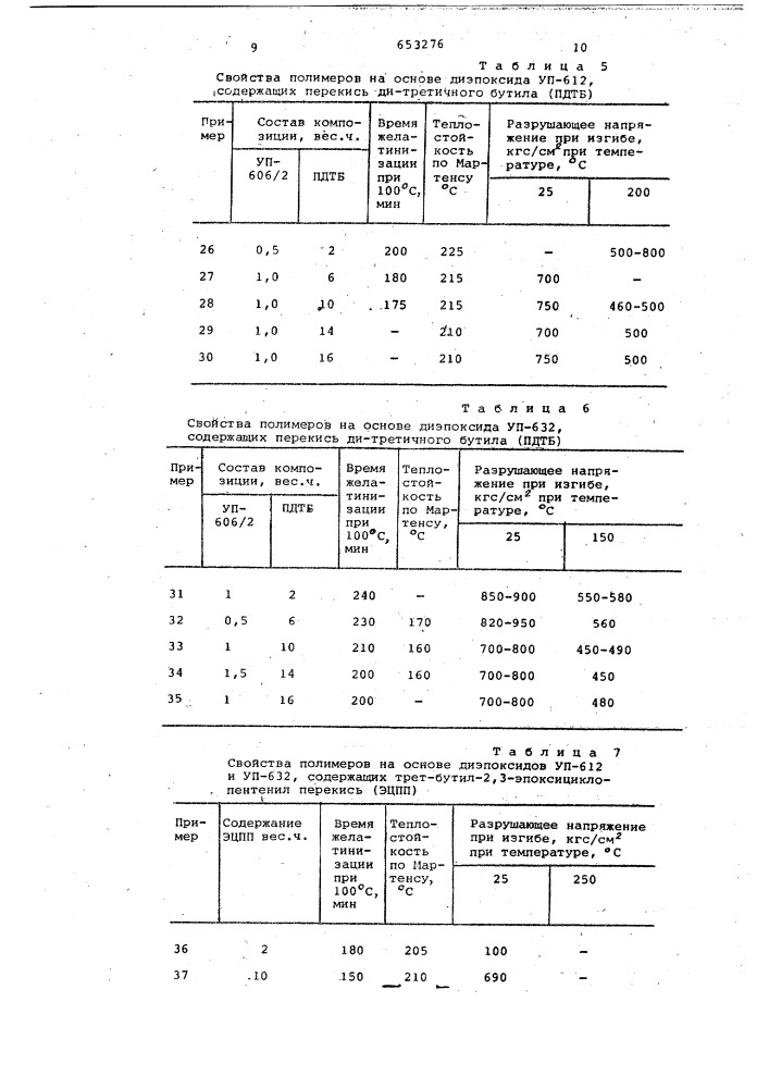 Полимерная композиция (патент 653276)