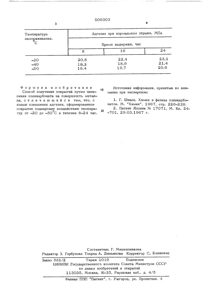 Способ получения покрытий (патент 509303)