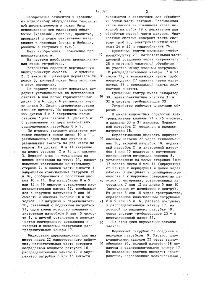 Устройство для отделки текстильных материалов в паковках (патент 1258911)