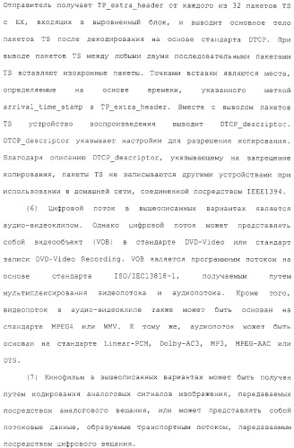 Носитель записи, устройство воспроизведения, способ записи, способ воспроизведения и интегральная схема (патент 2323489)