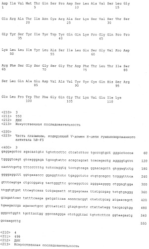 Средство для лечения заболевания (патент 2540013)