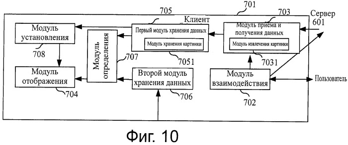 Способ, сервер, клиент и система для агрегирования микроблогового одиночного сообщения (патент 2534928)