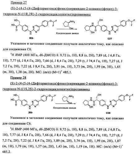 Соединения и композиции 5-(4-(галогеналкокси)фенил)пиримидин-2-амина в качестве ингибиторов киназ (патент 2455288)