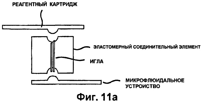 Картриджная система (патент 2435163)