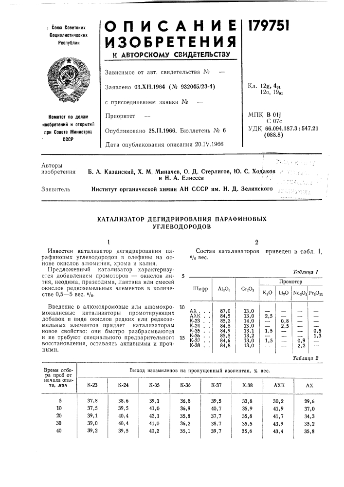 Катализатор дегидрирования парафиновых углеводородов (патент 179951)