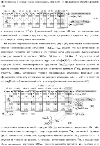 Способ сквозной активизации f1( 11)min → ±0mk неактивных аргументов "±0" → "+1/-1" аналоговых сигналов в "зонах минимизации" структуры "-/+" [mj]f(+/-) - "дополнительный код" в соответствии с арифметической аксиомой троичной системы счисления f(+1,0,-1) при формировании аргументов аналоговых сигналов в позиционно-знаковой условно минимизированной ее структуре ±[mj]fусл(+/-)min (варианты русской логики) (патент 2507682)