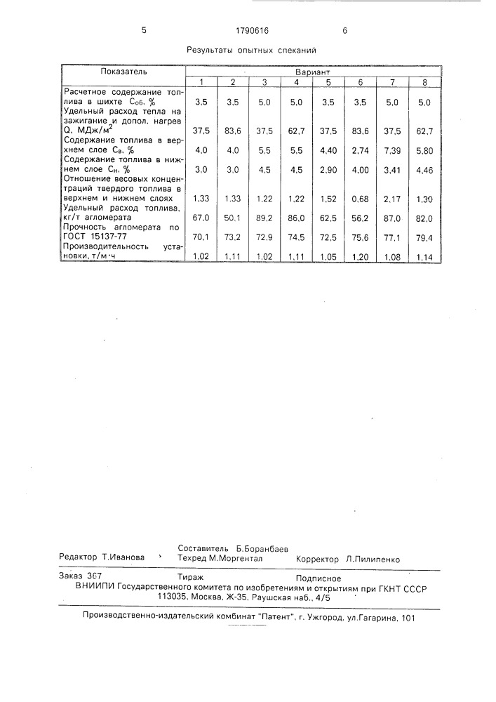 Способ агломерации (патент 1790616)