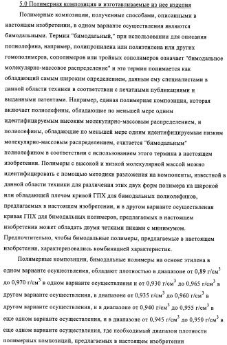 Способ полимеризации и регулирование характеристик полимерной композиции (патент 2331653)