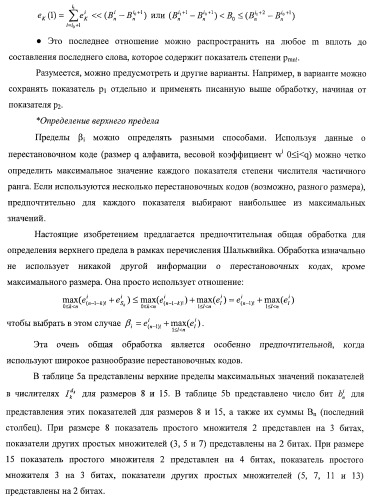 Усовершенствованное кодирование/декодирование цифровых сигналов, в частности, при векторном квантовании с перестановочными кодами (патент 2437207)