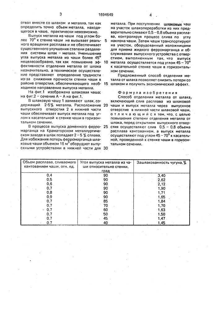 Способ отделения металла от шлака (патент 1694649)