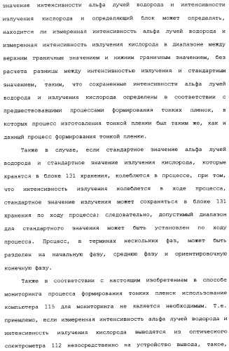 Способ формирования тонких пленок, устройство для формирования тонких пленок и способ мониторинга процесса формирования тонких пленок (патент 2324765)