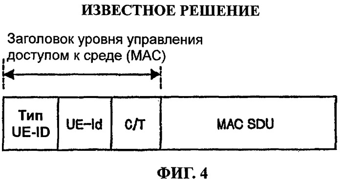 Способ обеспечения многоадресных услуг в системе подвижной связи (патент 2310276)