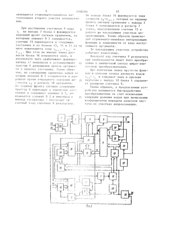 Цифровой функциональный преобразователь (патент 1098006)