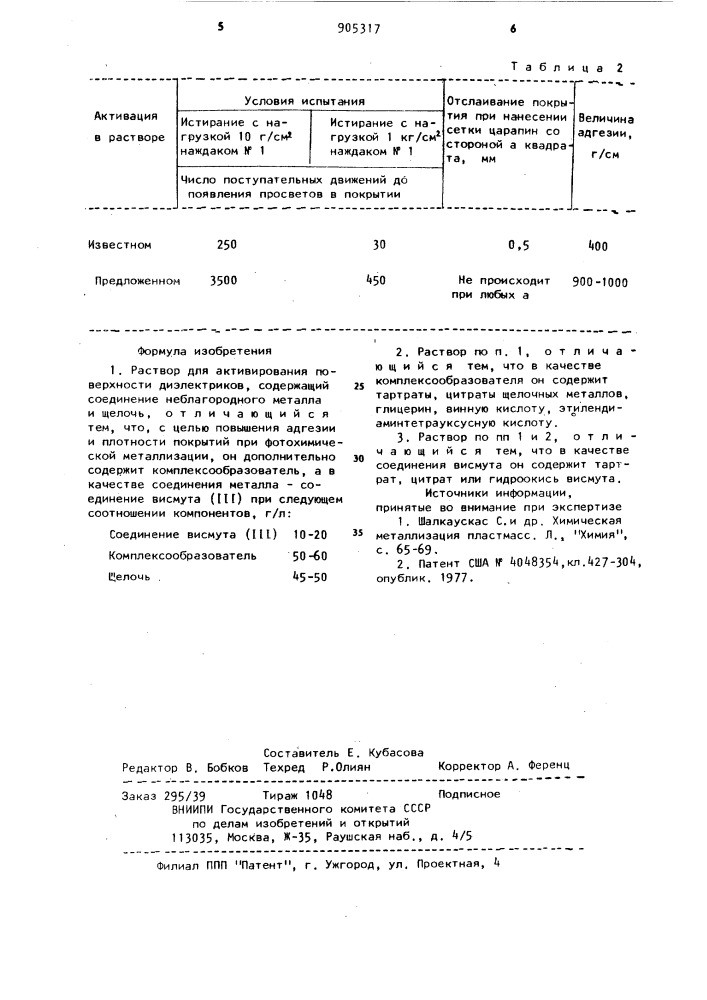 Раствор для активирования поверхности диэлектриков (патент 905317)