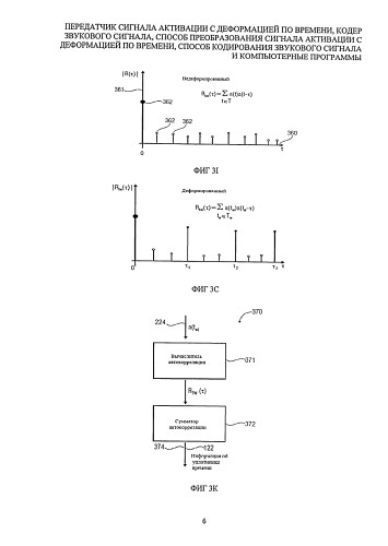 Передатчик сигнала активации с деформацией по времени, кодер звукового сигнала, способ преобразования сигнала активации с деформацией по времени, способ кодирования звукового сигнала и компьютерные программы (патент 2589309)