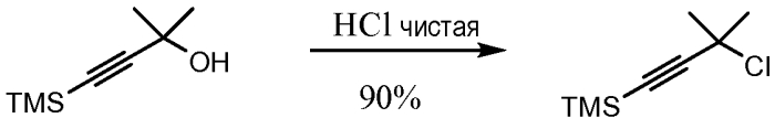 Твердые формы (r)-1-(2,2-дифторбензо[d][1,3]диоксол-5-ил)-n-(2,3-дигидроксипропил)-6-фтор-2-(1-гидрокси-2-метилпропан-2-ил)-1h-индол-5-ил)циклопропанкарбоксамида (патент 2573830)