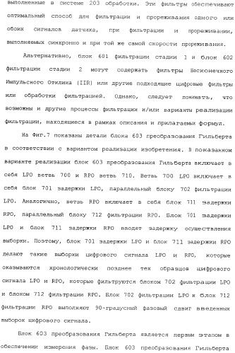 Способы и электронный измеритель для быстрого обнаружения неоднородности вещества, текущего через расходомер кориолиса (патент 2366900)