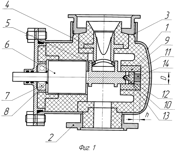 Клапан регулирования расхода газа (патент 2574779)