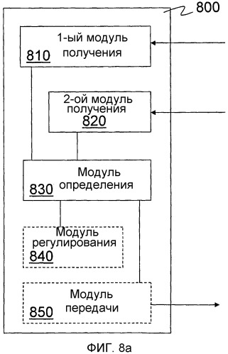 Способ и устройство в системе беспроводной связи (патент 2546545)