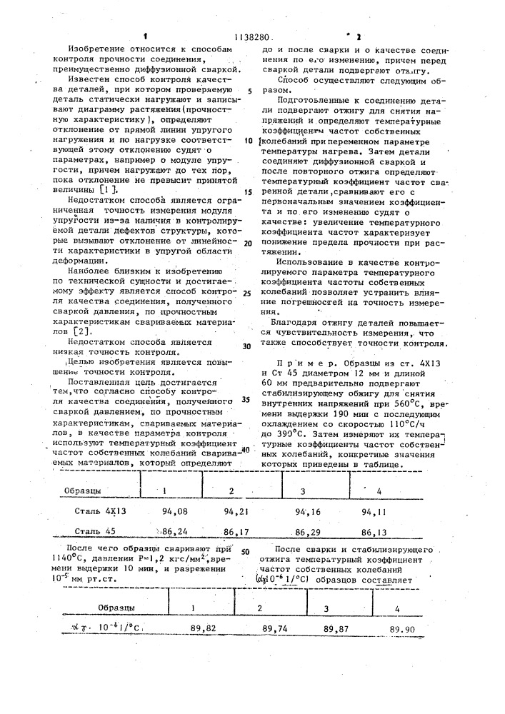 Способ контроля качества соединения,полученного сваркой давлением (патент 1138280)