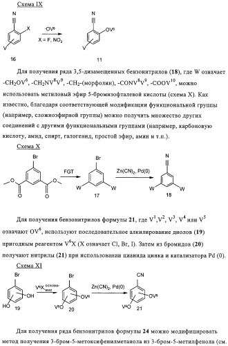 Цис-имидазолины в качестве ингибиторов mdm2 (патент 2312101)