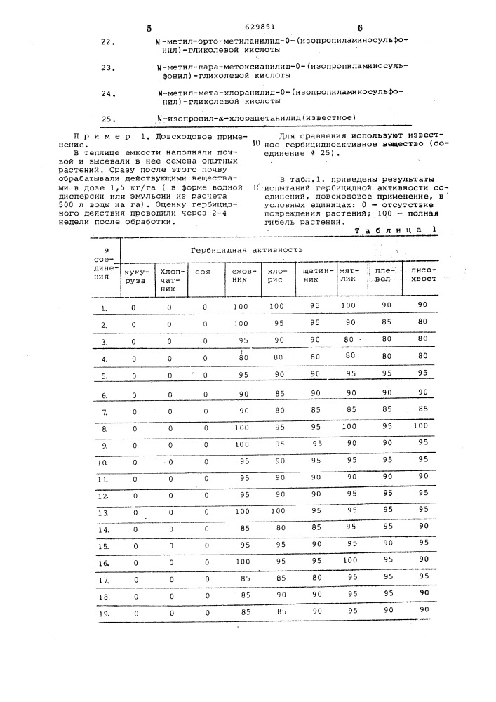 Способ борьбы с нежелательным ростом растений (патент 629851)