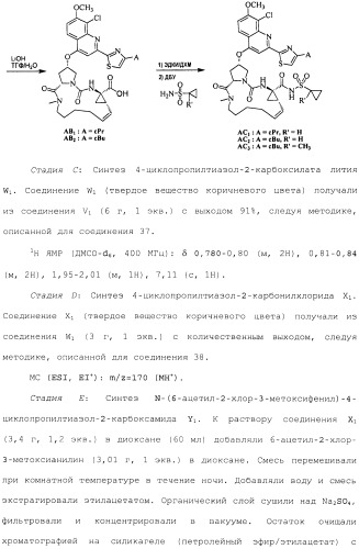 Макроциклические ингибиторы серинпротеазы (патент 2490272)