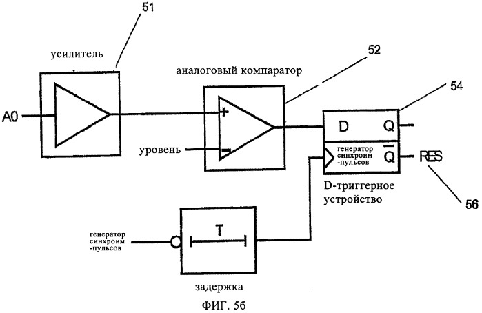 Устройство и способ счета и измерения расхода семян (патент 2386932)