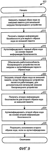 Прогрессивная начальная загрузка для беспроводного устройства (патент 2456663)