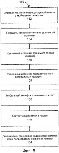 Система и способ для переупорядочения и добавления контента (патент 2461974)