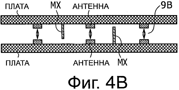 Система, устройство и способ радиосвязи (патент 2542335)