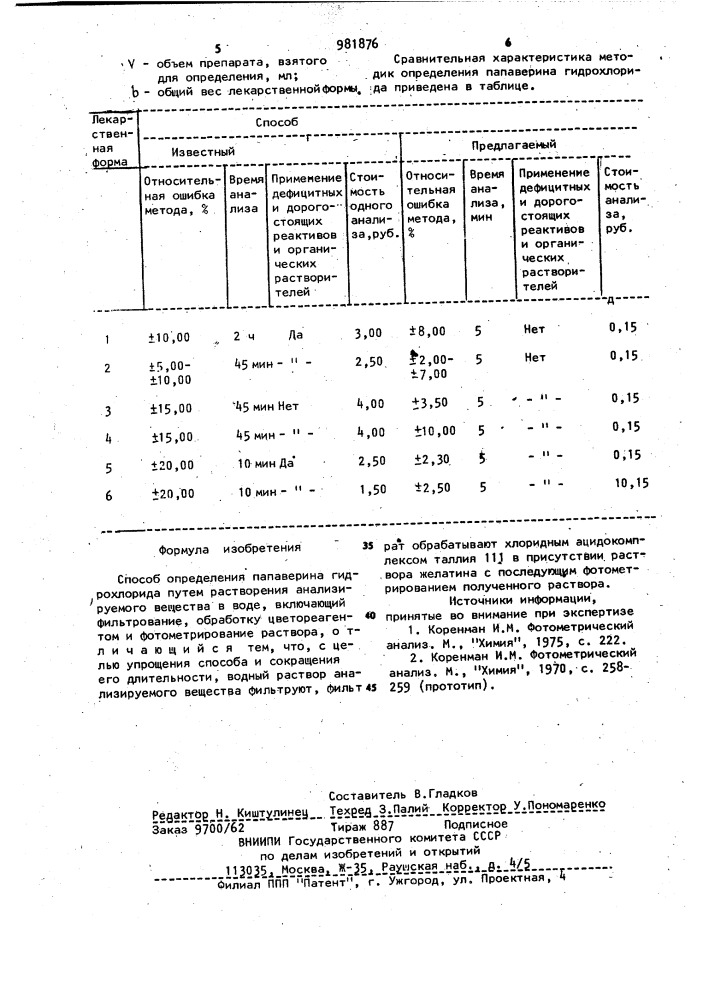 Способ определения папаверина гидрохлорида (патент 981876)